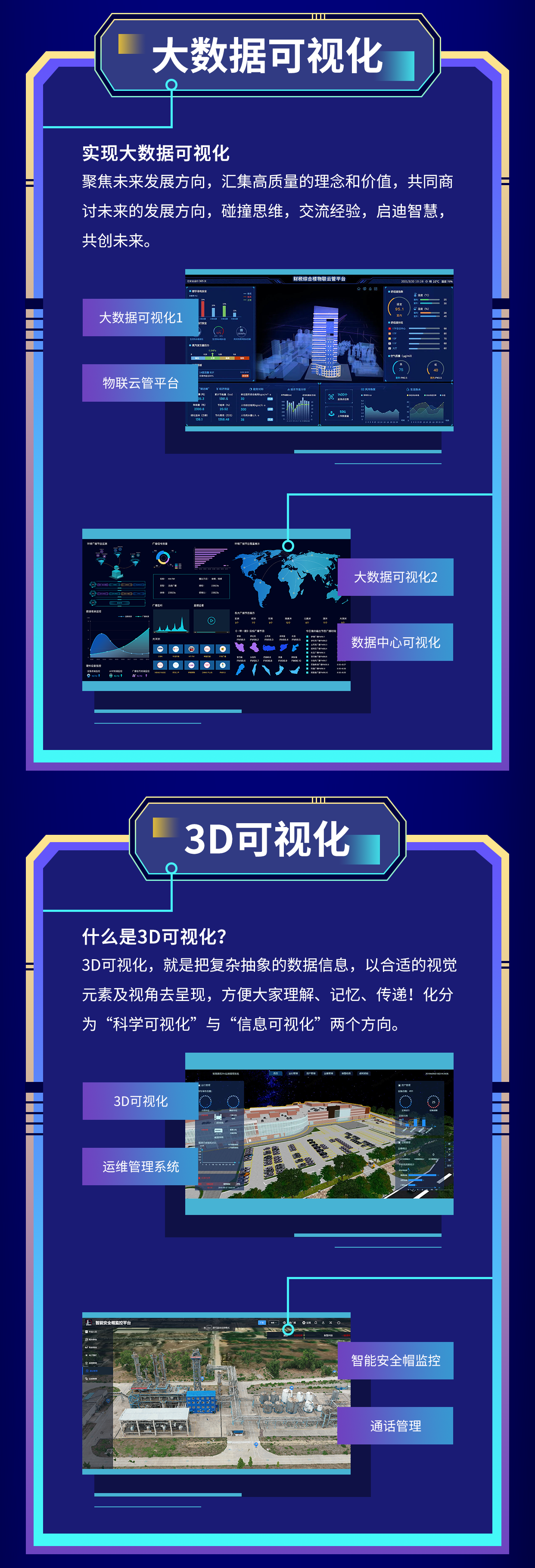 物联网智慧工地校园社区园区医疗工业农业软