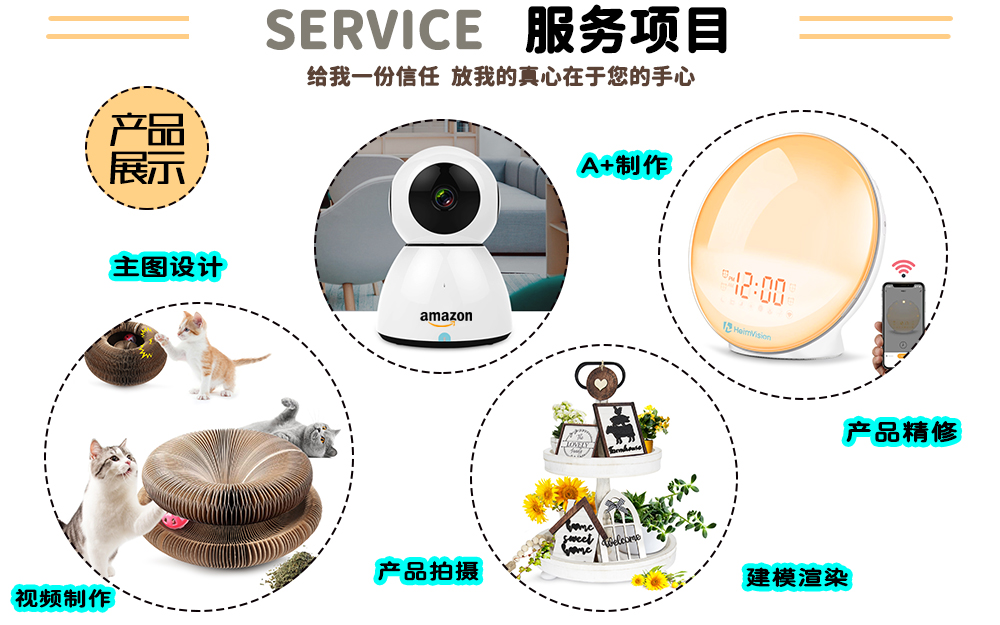 鑫晨電子商務(wù)