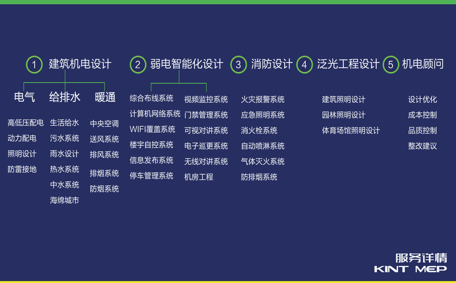 勤天建筑機(jī)電設(shè)計(jì)工作室