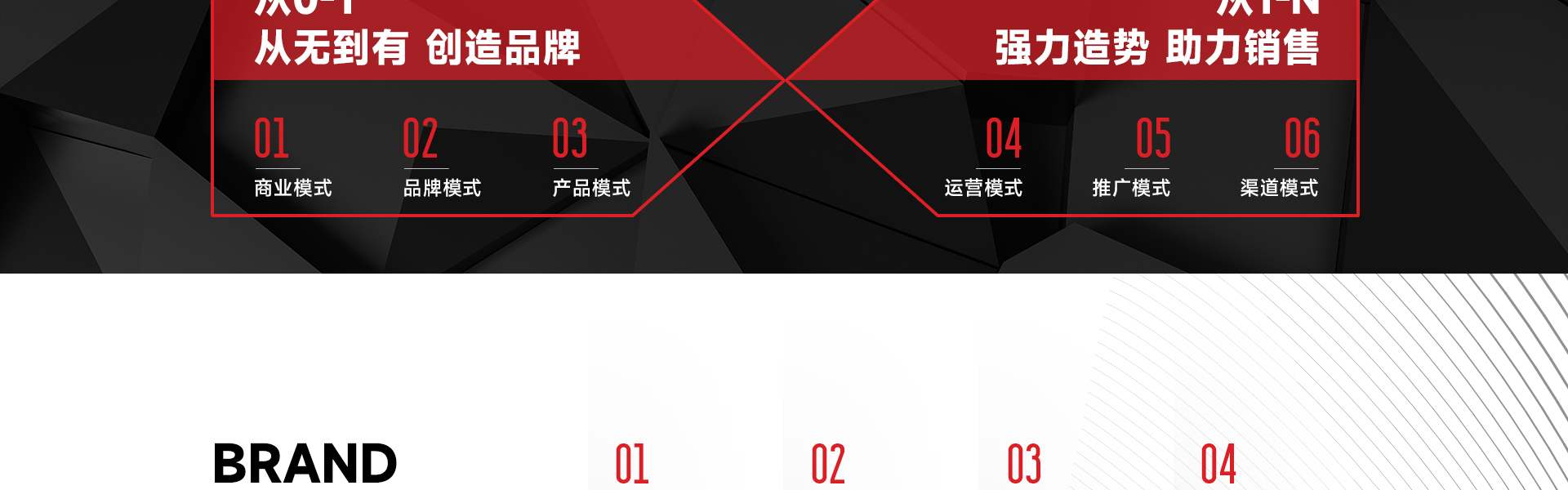 九界品牌设计策划