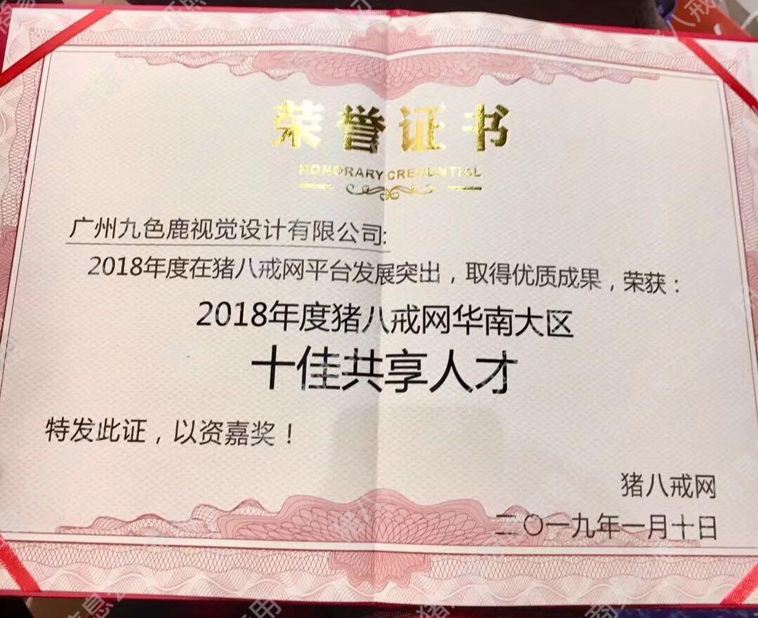 2018年年度猪八戒网华南大区十佳共享人才
