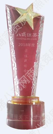 豬八戒網(wǎng)最佳戰(zhàn)略合作伙伴