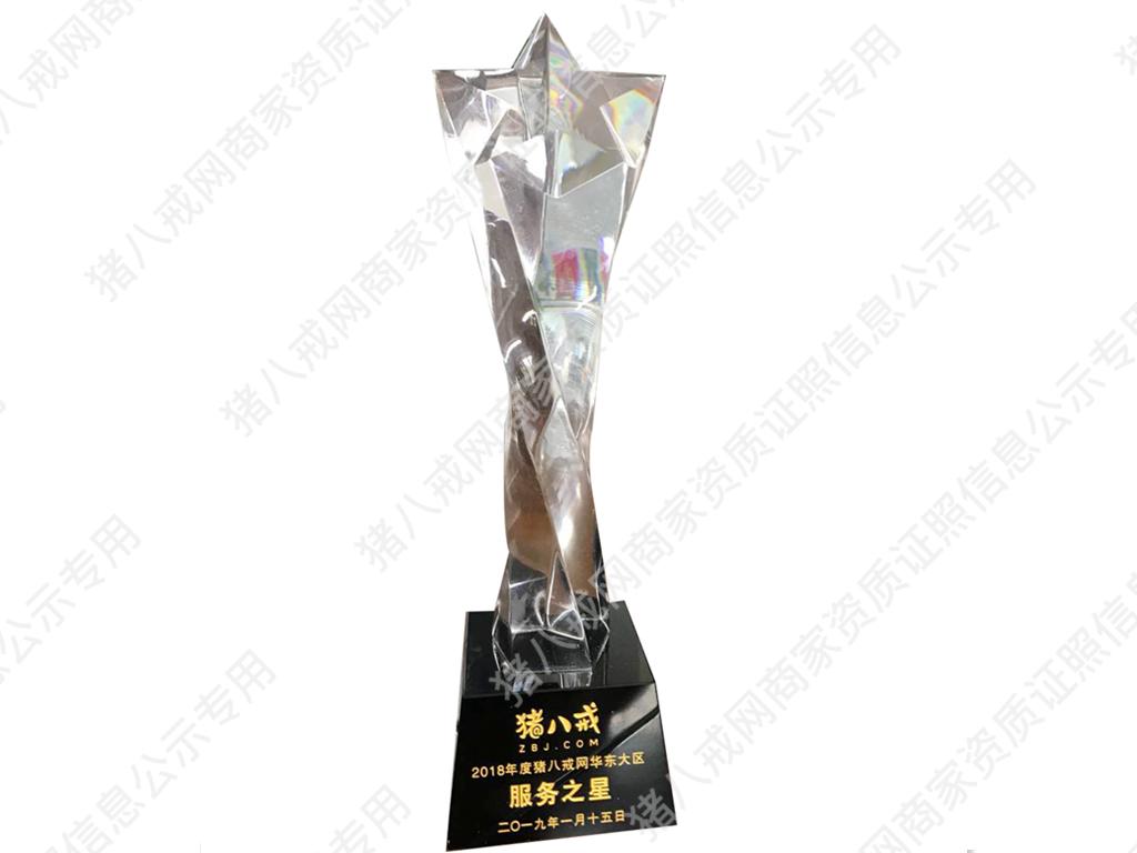 2018年度豬八戒網(wǎng)華東大區(qū)服務之星