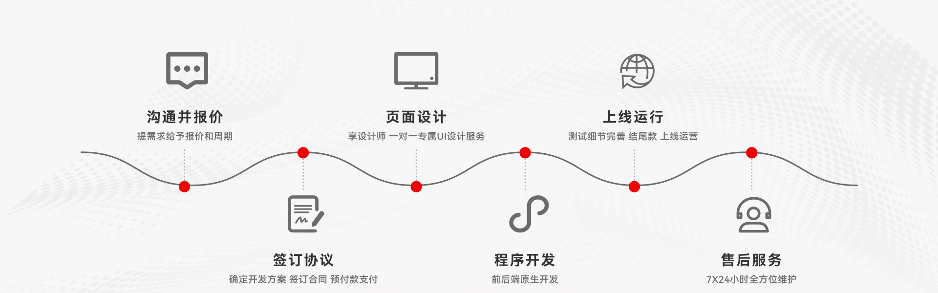 上海延喻科技-全国top服务商