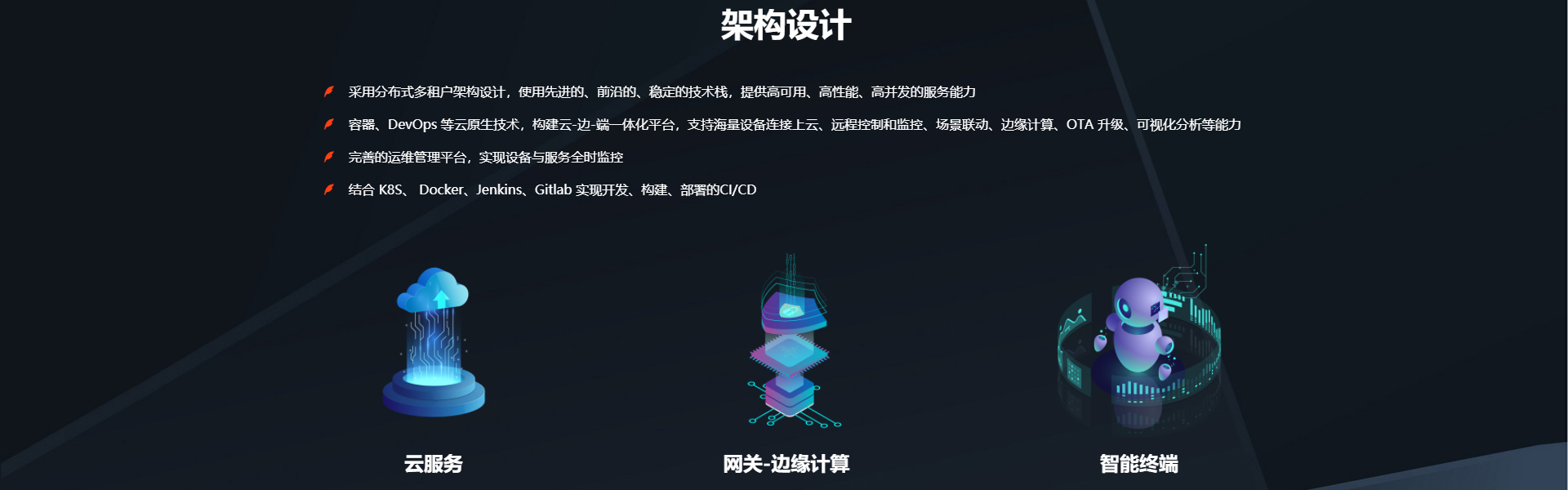 金桥网络旗舰店