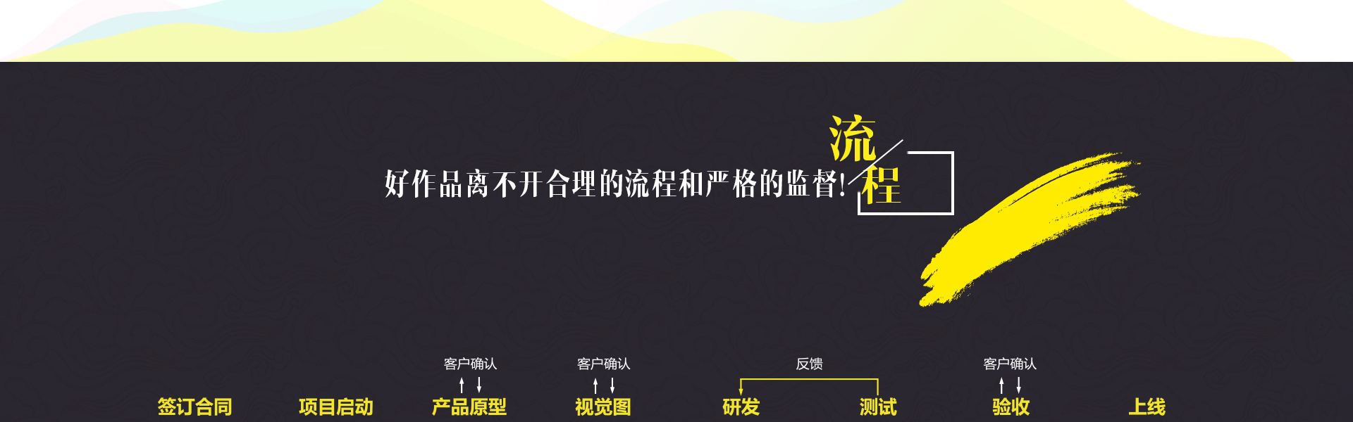 金桥网络旗舰店