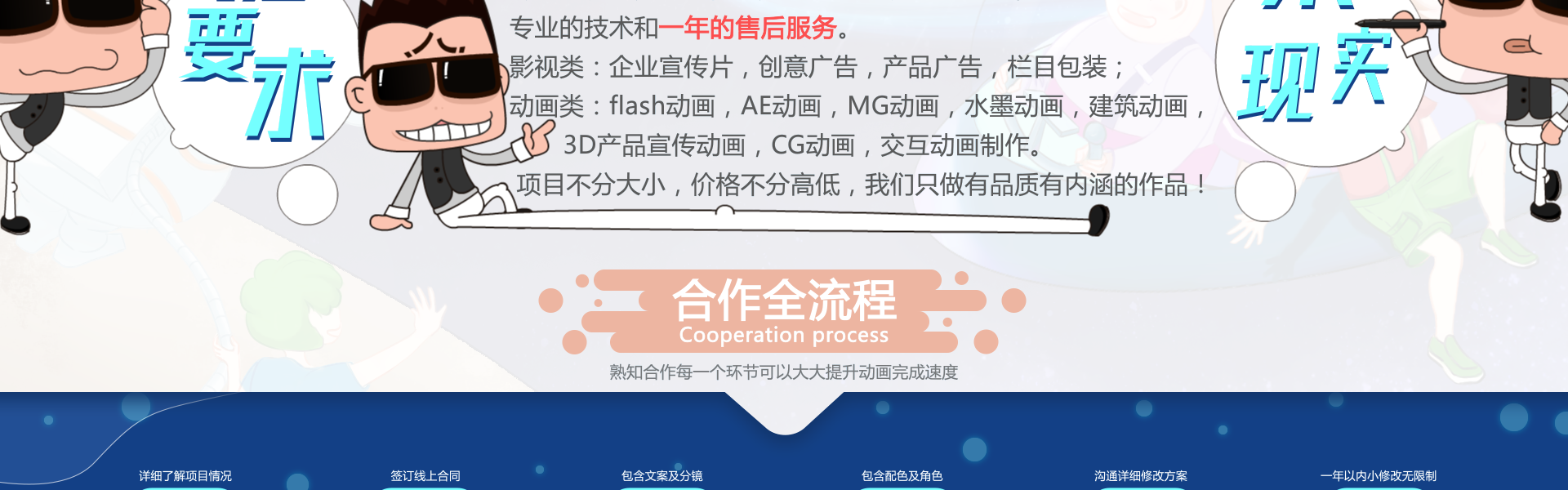 动画说动画一13年动画经验