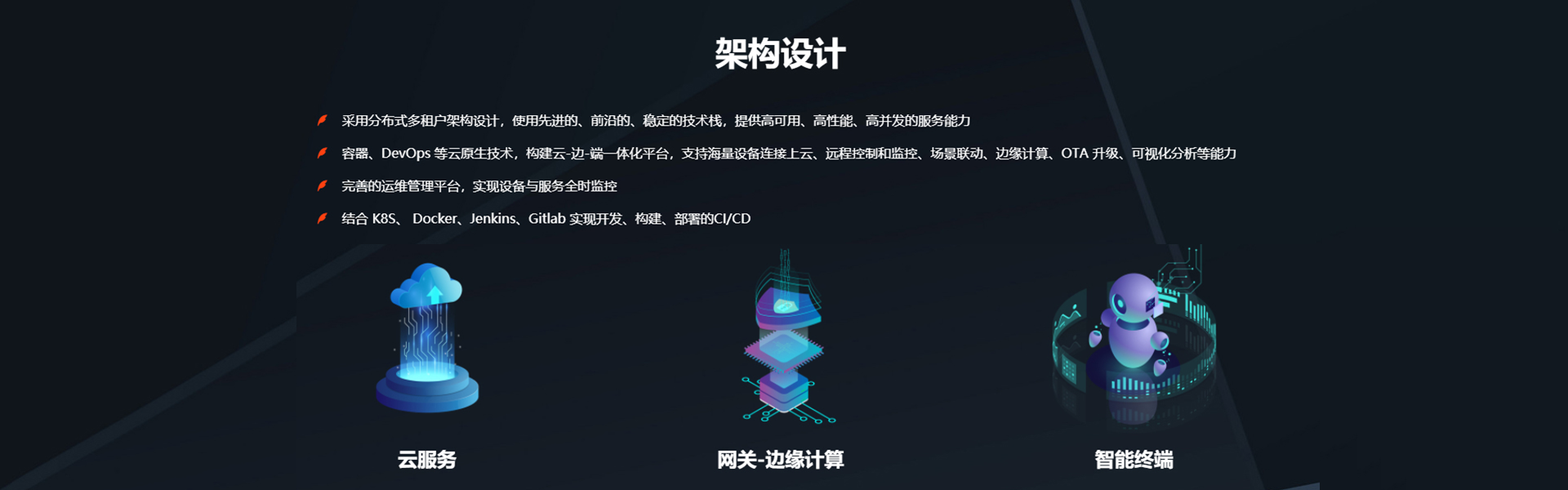 金桥网络旗舰店