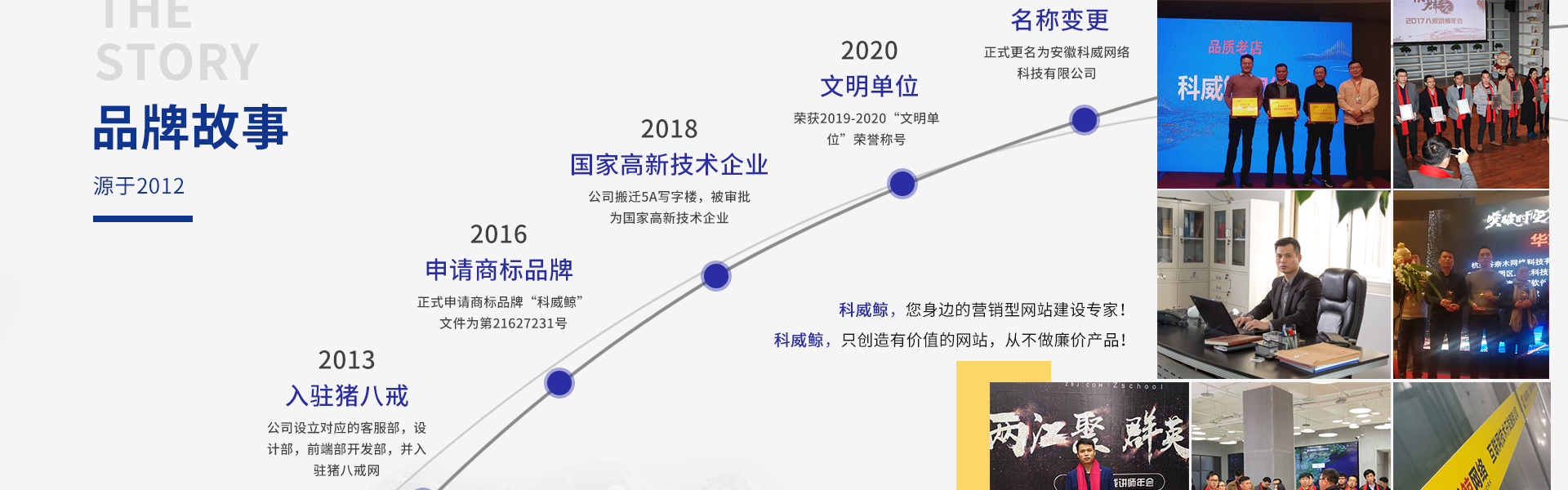 科威鲸网络-高企14年实体老店