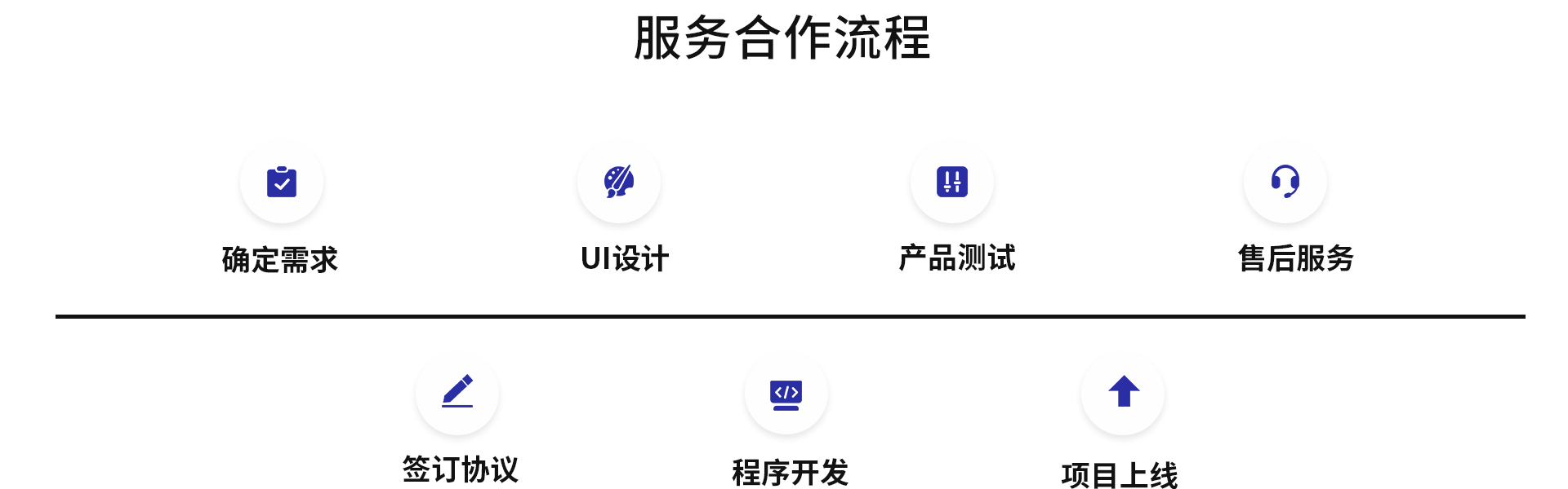 科威鲸网络-高企16年沉淀