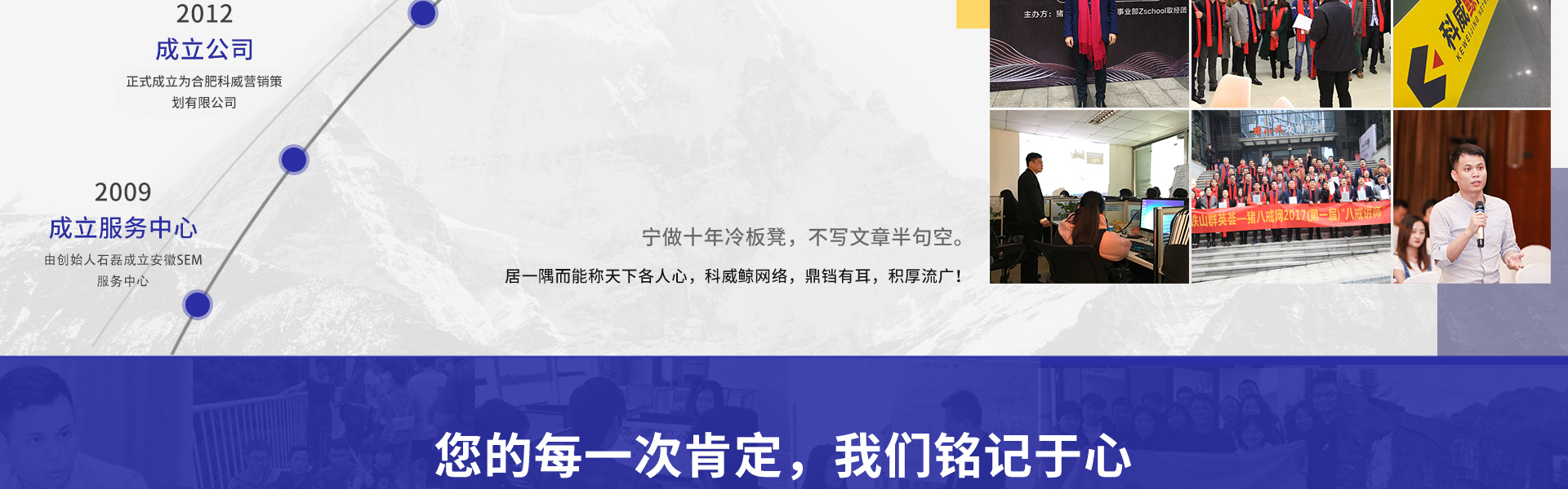 科威鯨網(wǎng)絡(luò)-高企16年沉淀
