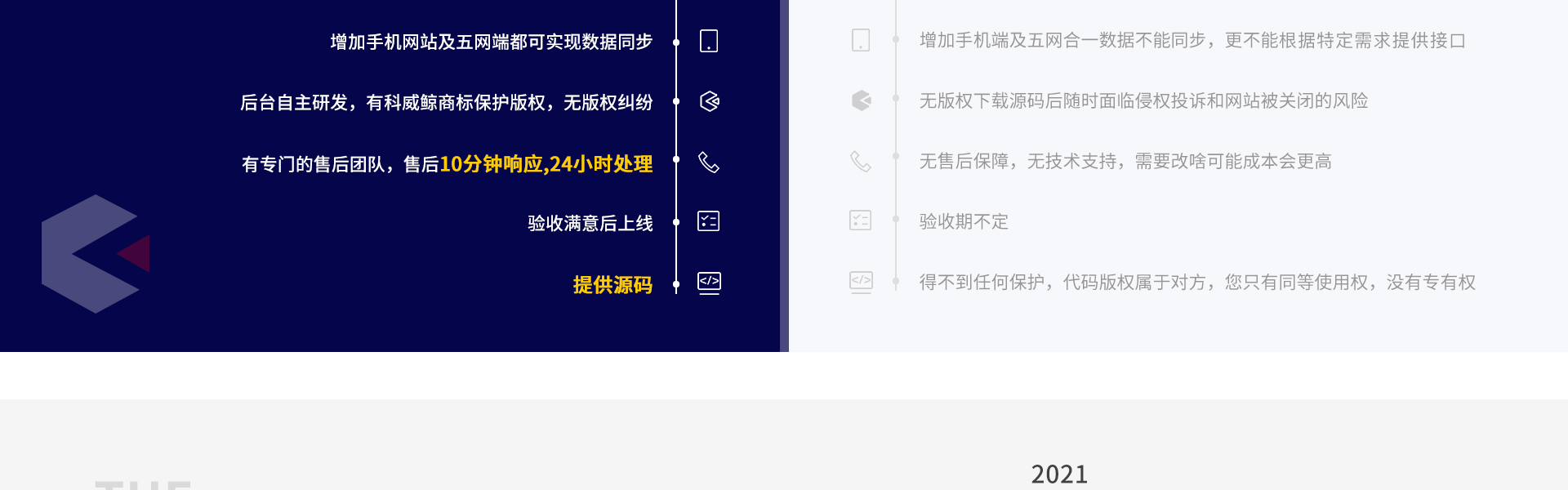 科威鲸网络-高企16年沉淀
