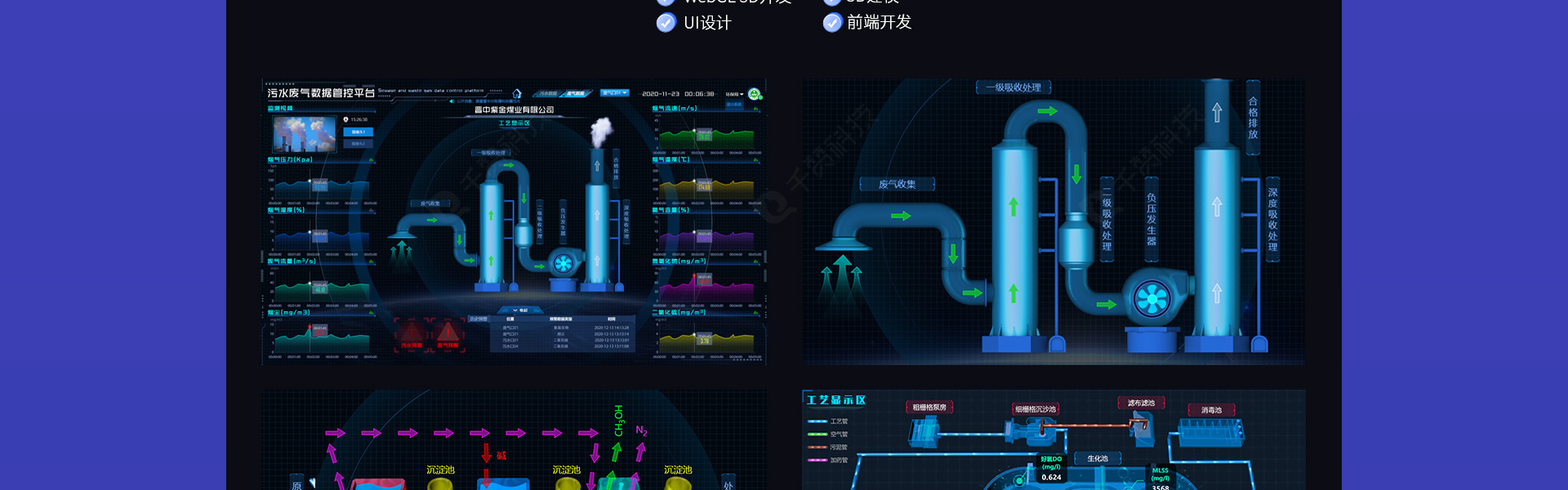 千赞科技-数字孪生3D可视化