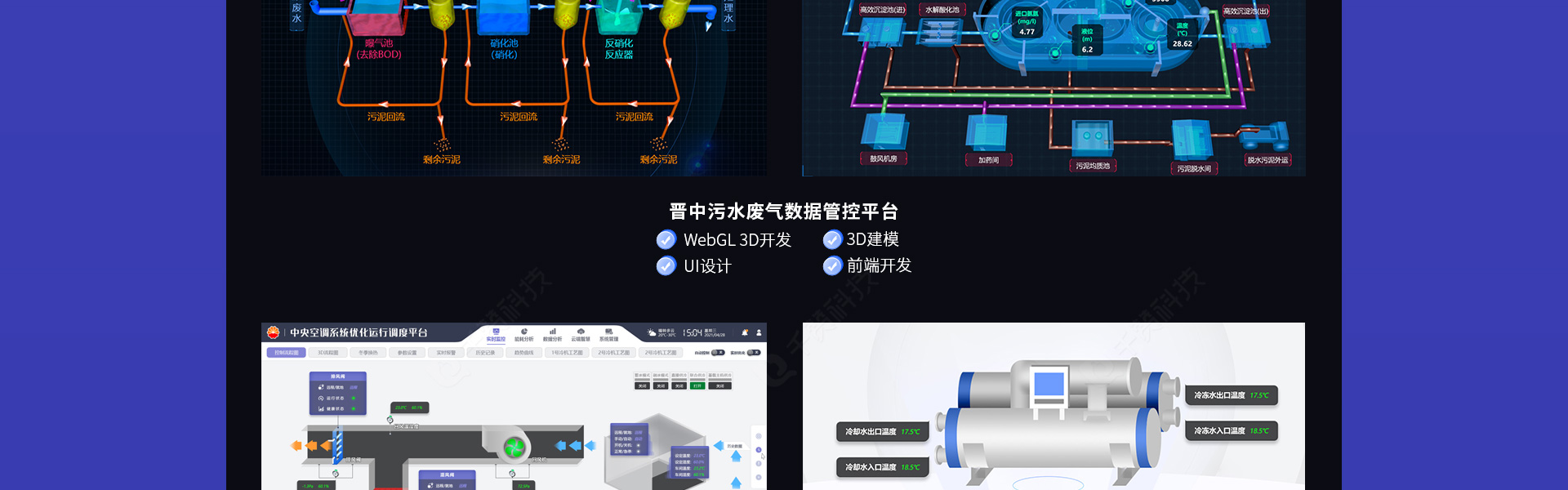千赞科技-数字孪生3D可视化