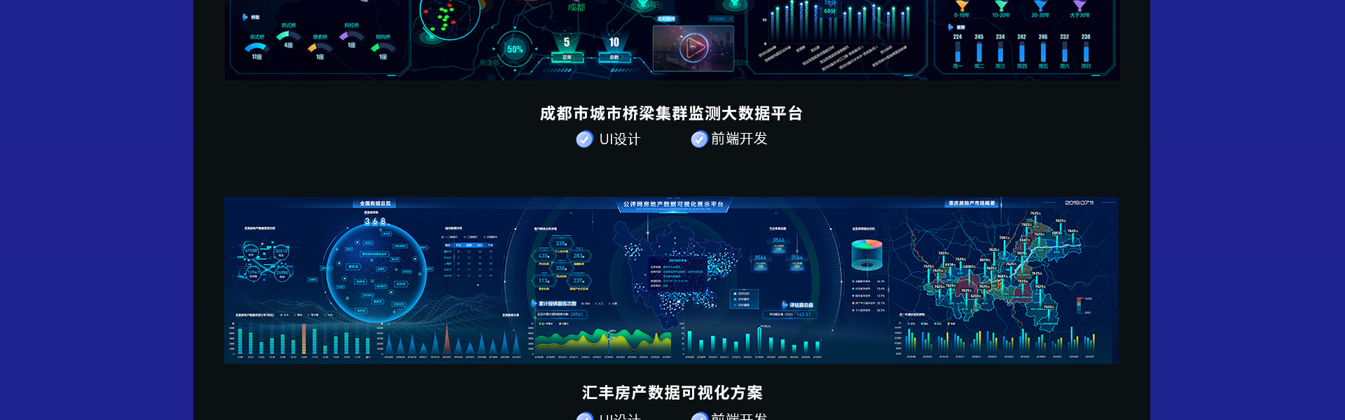 千赞科技-数字孪生3D可视化