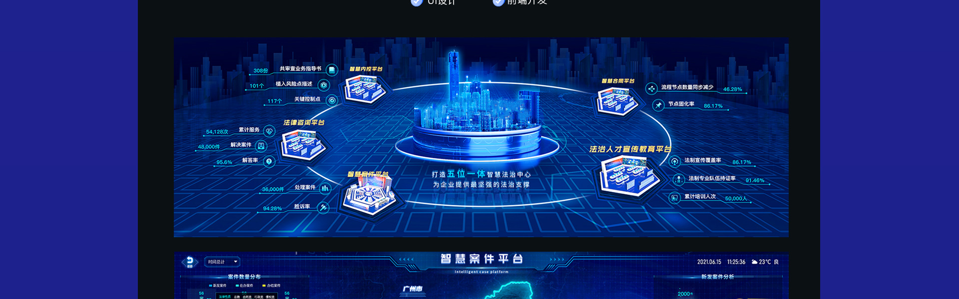 千赞科技-数字孪生3D可视化