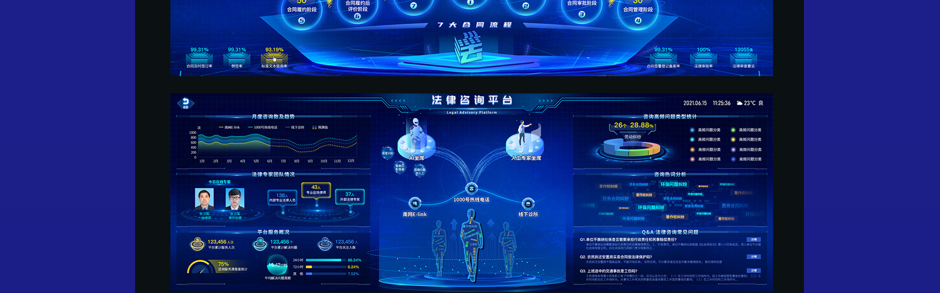 千赞科技-数字孪生3D可视化