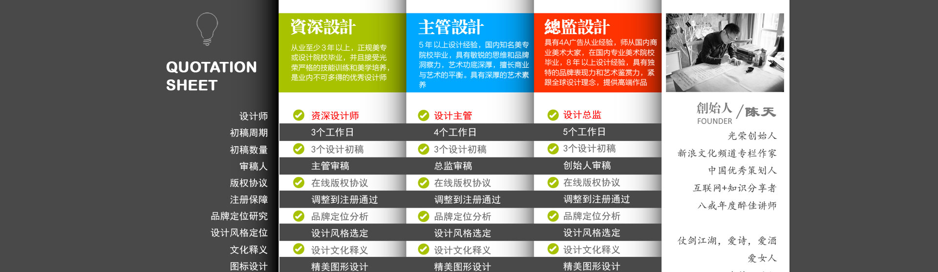 光荣网络光荣文创