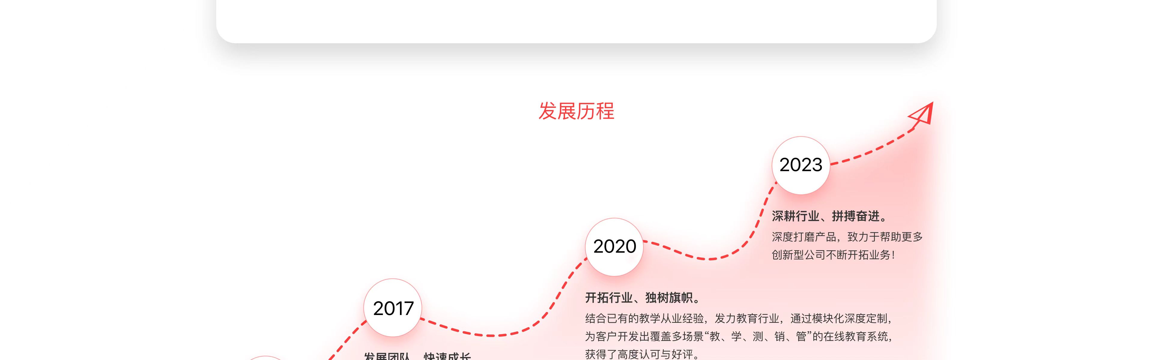 悦商东方-国家高新企业