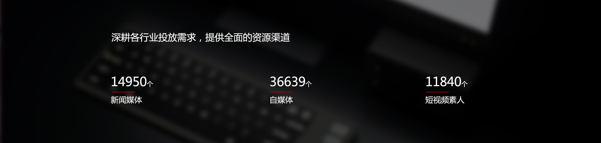 载远方整合营销