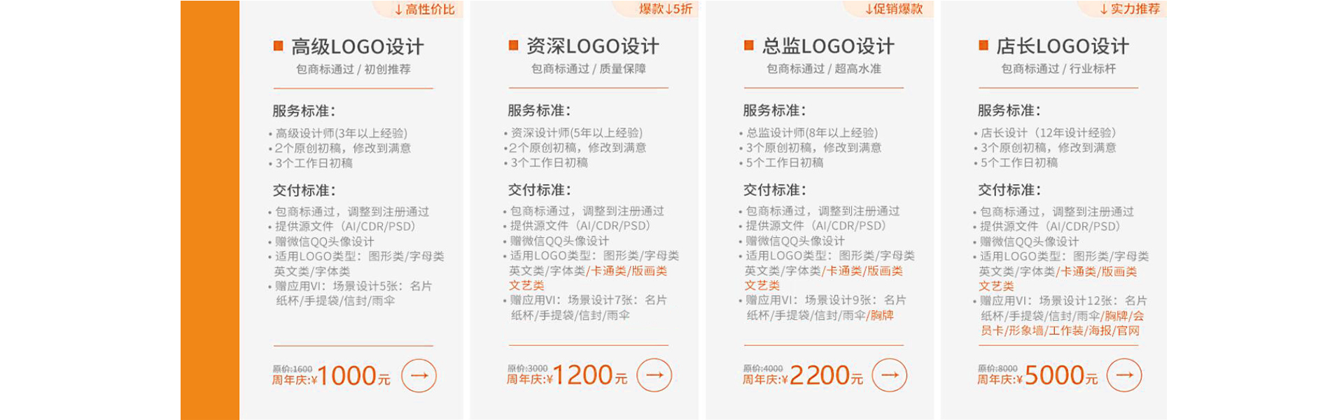 G诺高端设计