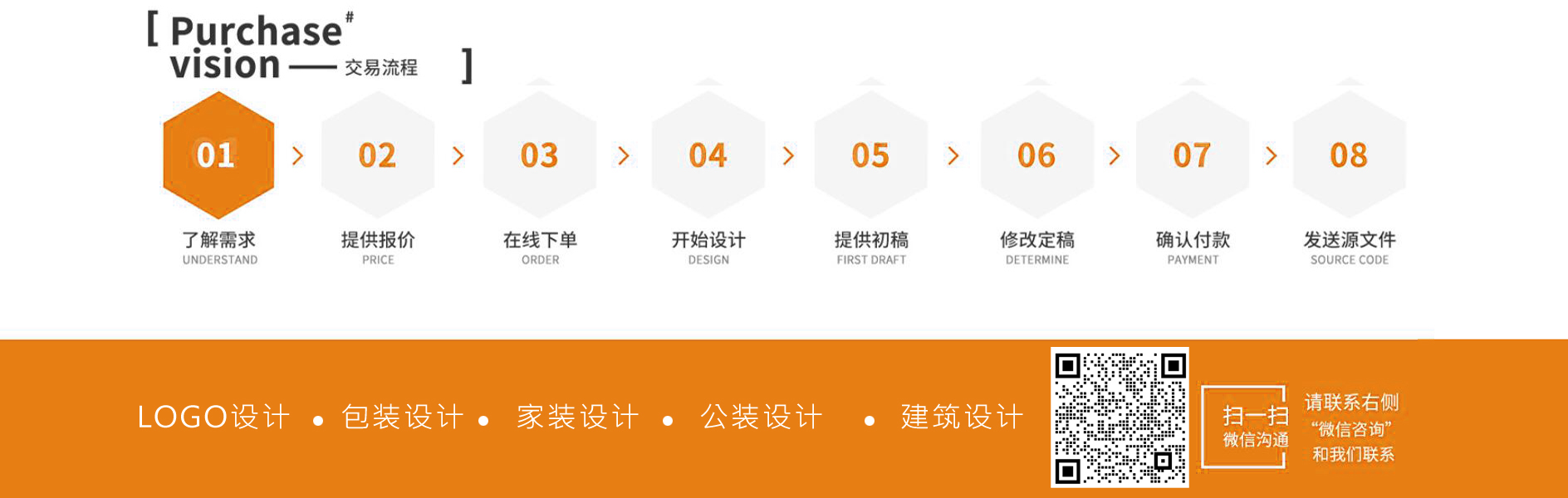 G诺高端设计