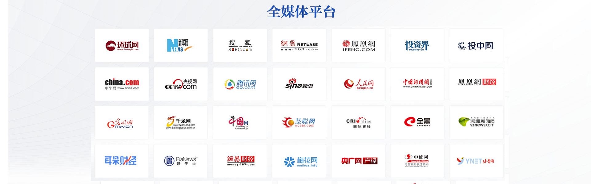 载远方整合营销