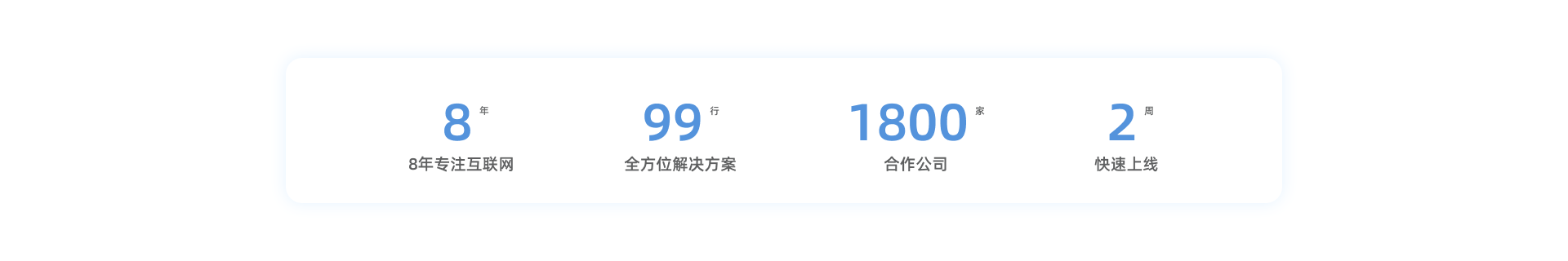 微搜信息科技-場景化應(yīng)用服務(wù)商