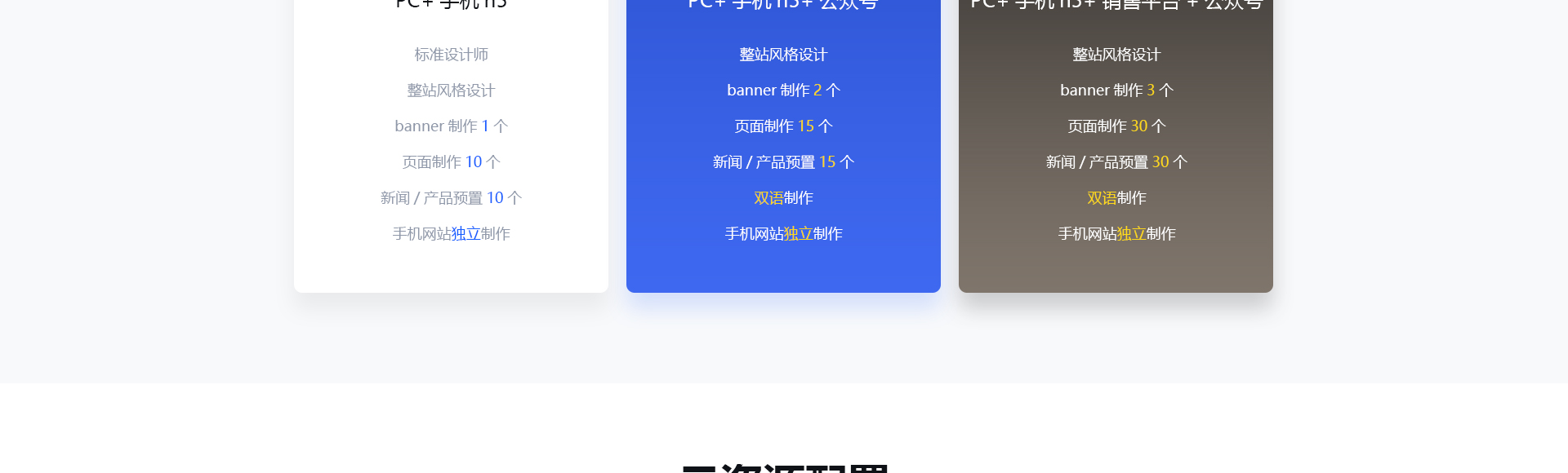 云企云商-20年软件开发