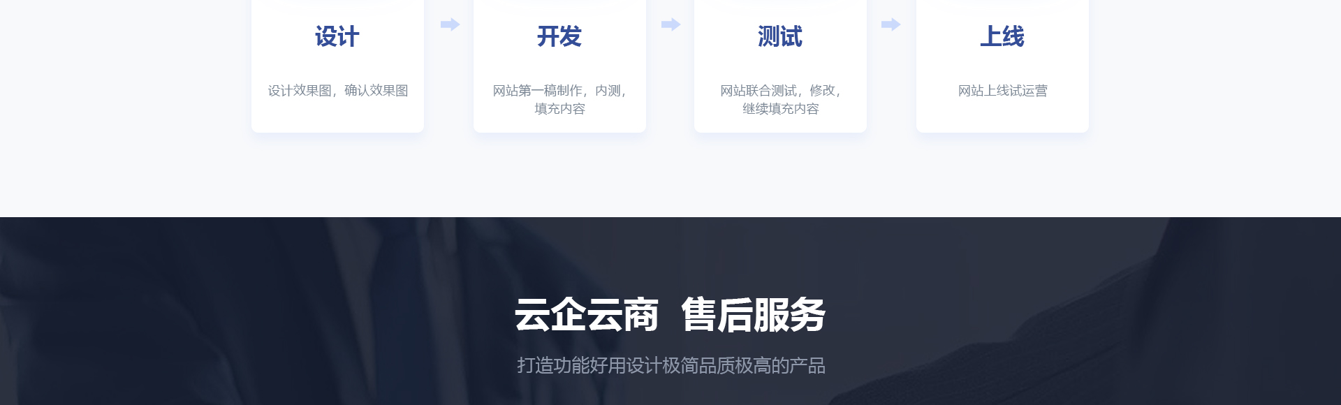 云企云商-20年软件开发
