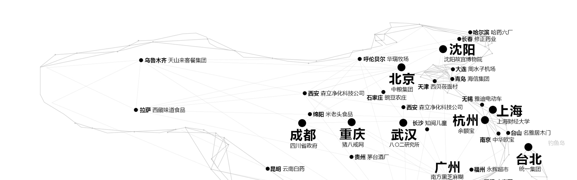 睛灵品牌定制丨创始于2009