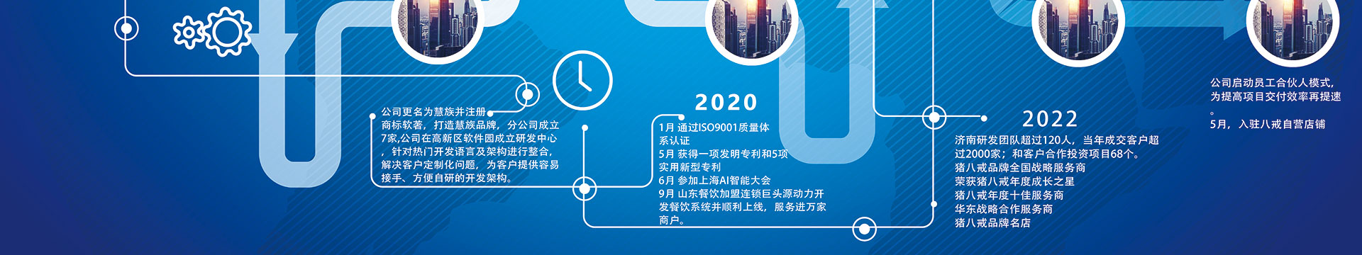 慧族网络19年实体百人开发团队