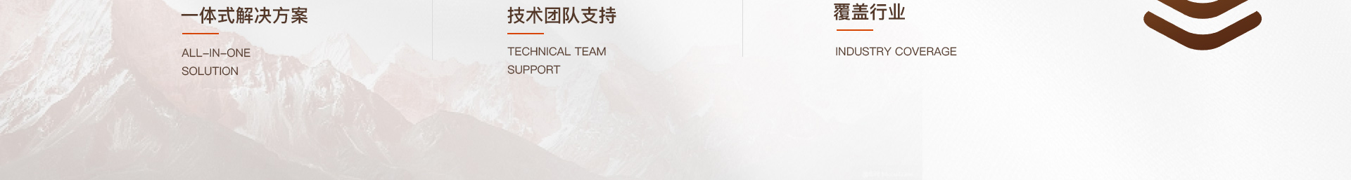 迷古科技-斬獲上海市科技成果一等獎