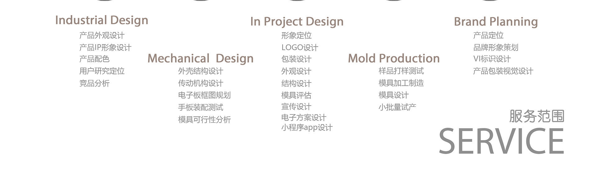易善工業(yè)創(chuàng)新設計
