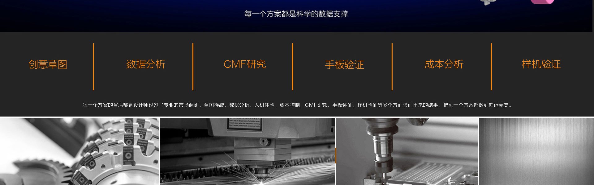 易善工業(yè)創(chuàng)新設計