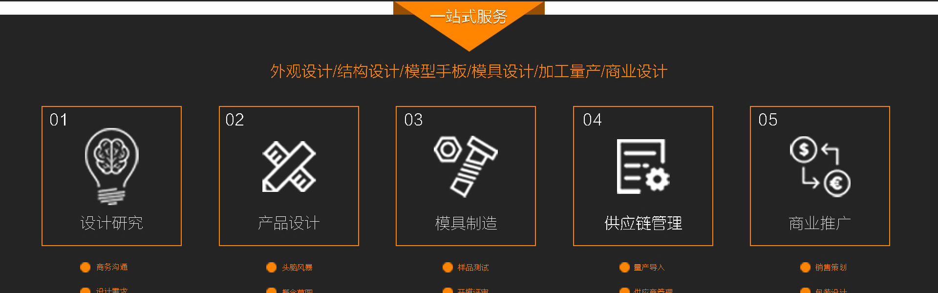 易善工業(yè)創(chuàng)新設計
