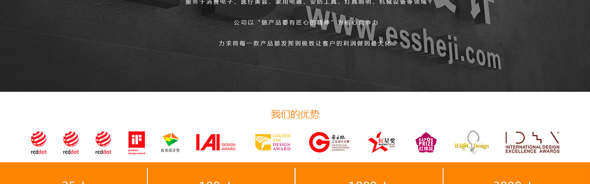 易善工業(yè)創(chuàng)新設計