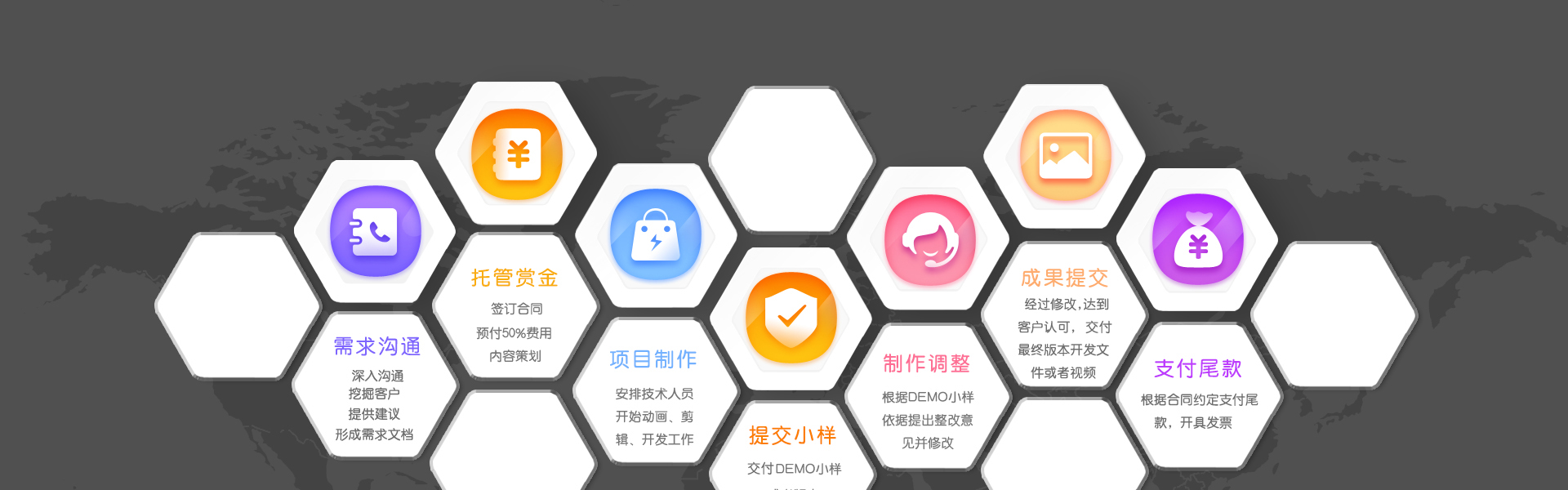 優(yōu)瑪晟華科技