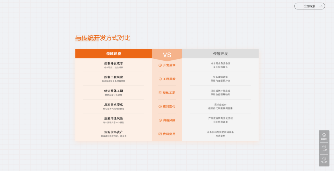 微搜信息科技-场景化应用服务商