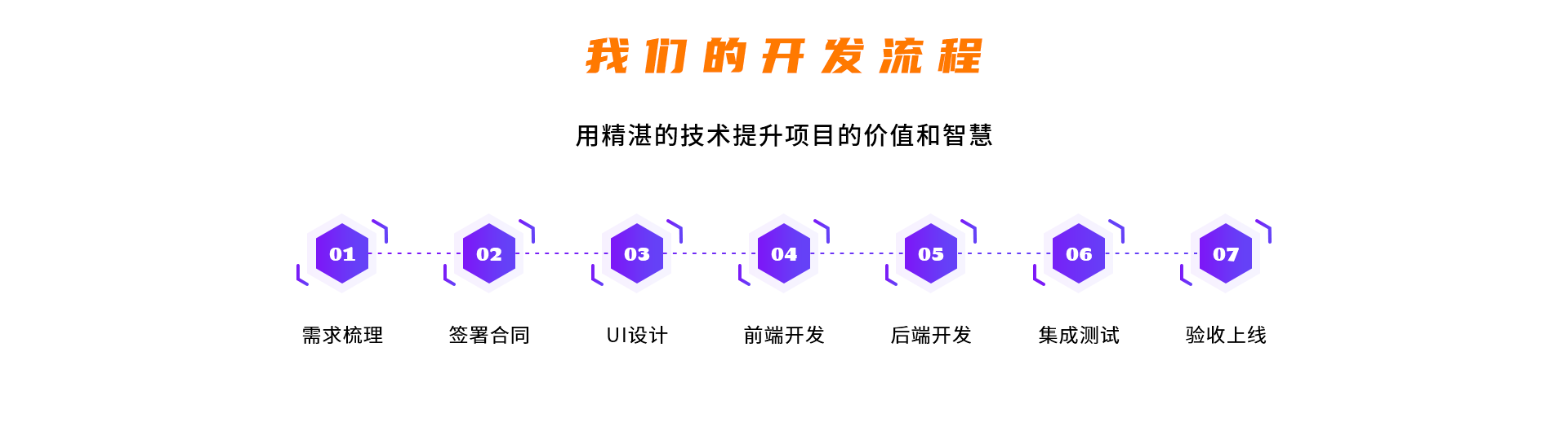 天迅达科技-国家技术企业