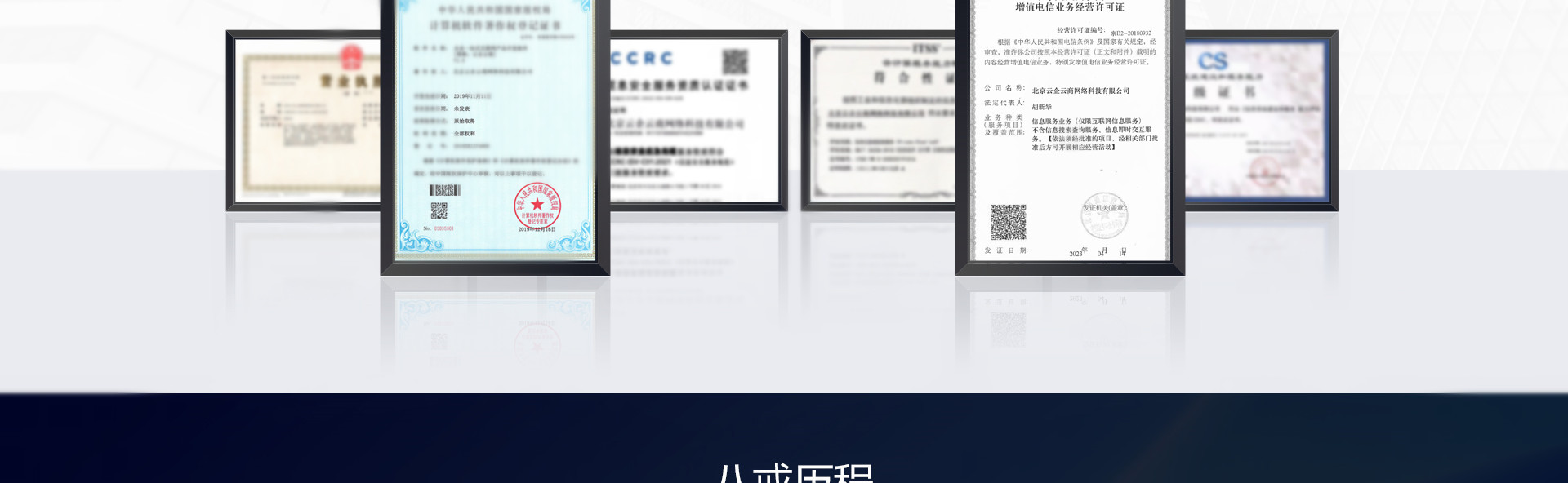 云企云商-18年软件开发