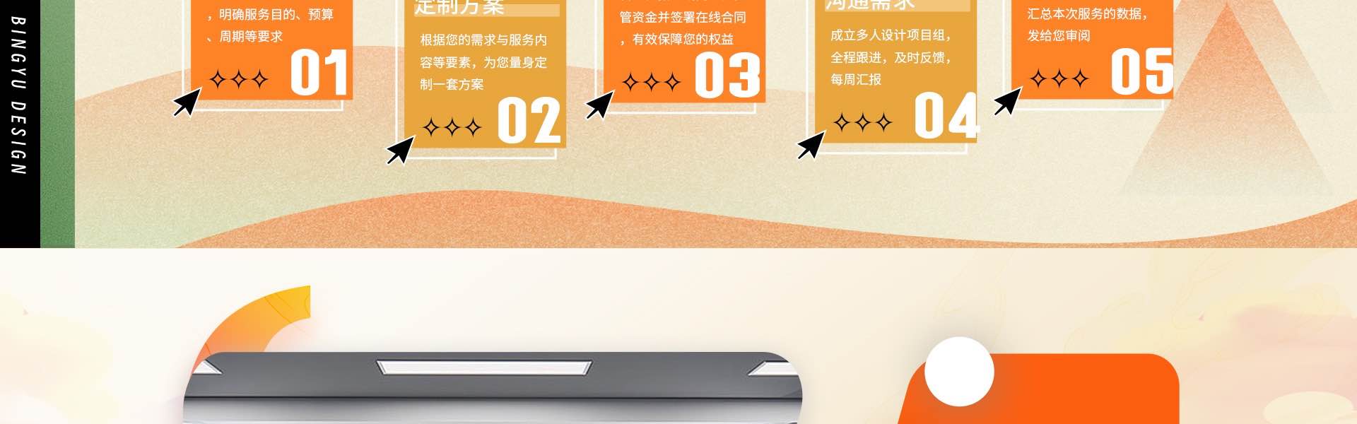 洛洛鑫品牌设计全案