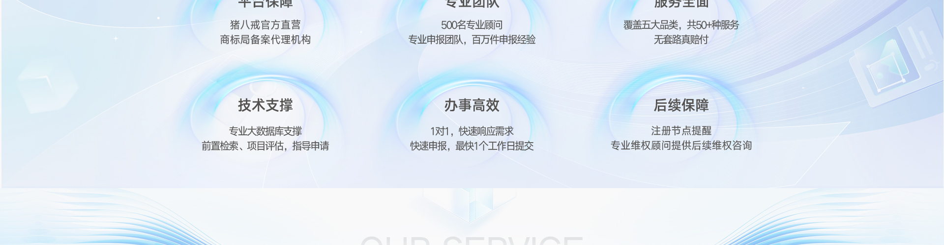 八戒知识产权服务