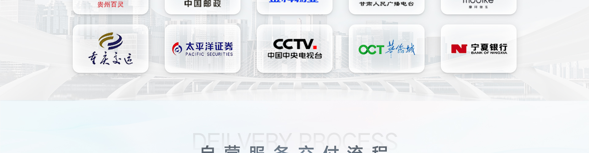 八戒知识产权服务