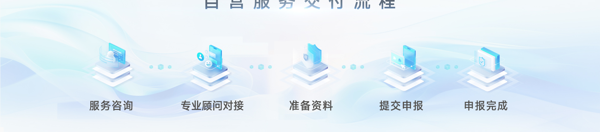 八戒知识产权服务