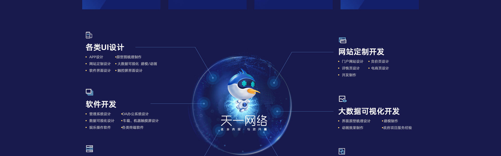 天一网络技术