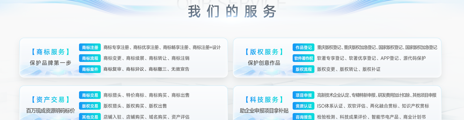 八戒知识产权服务