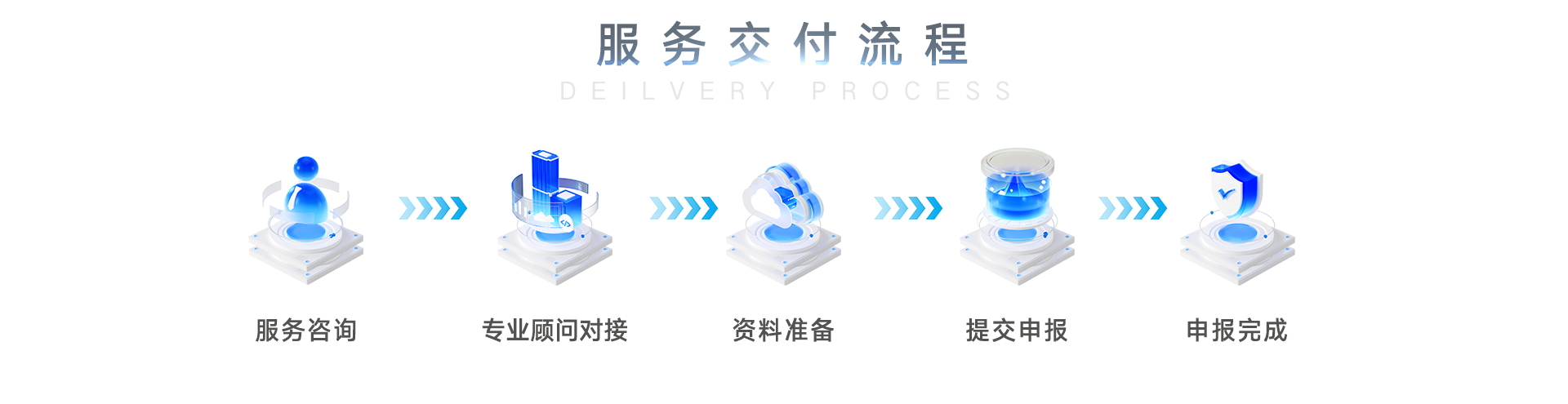 重庆惠企知识产权服务有限公司