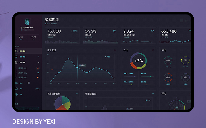 智能家居软件开发哪家不错(智能家居设计软件有哪些)