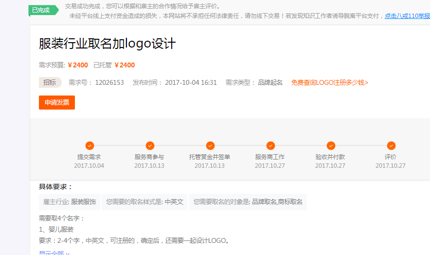 尚唐品牌策劃